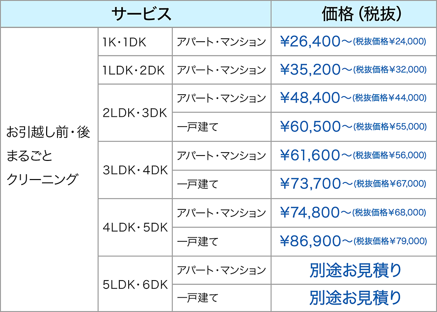 pricelist_main051